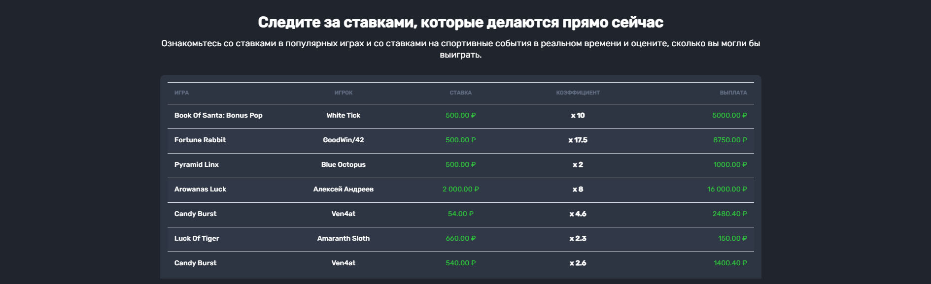 selector casino